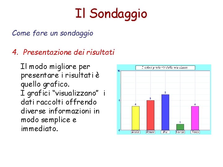 Il Sondaggio Come fare un sondaggio 4. Presentazione dei risultati Il modo migliore per