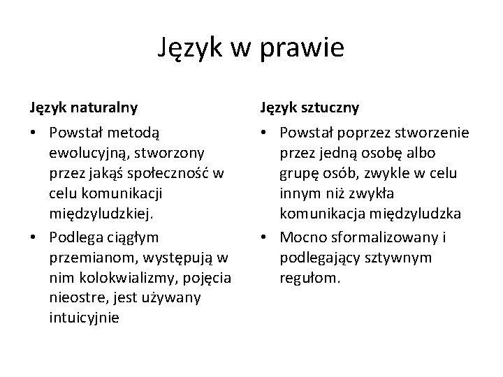 Język w prawie Język naturalny Język sztuczny • Powstał metodą ewolucyjną, stworzony przez jakąś