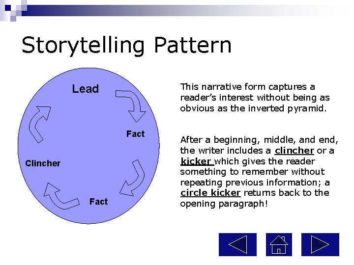 Storytelling Pattern This narrative form captures a reader’s interest without being as obvious as