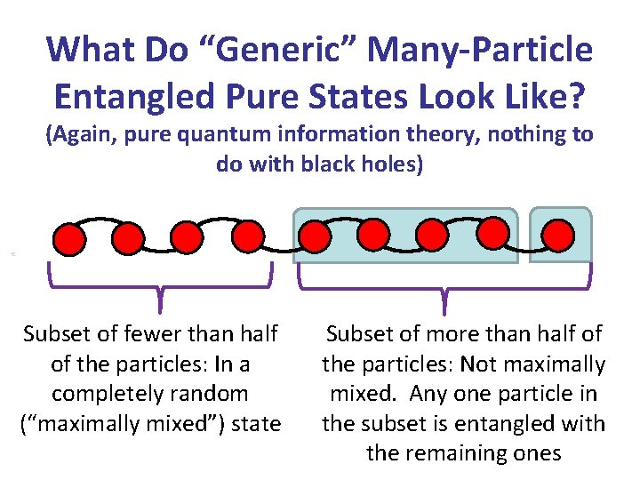 What Do “Generic” Many-Particle Entangled Pure States Look Like? (Again, pure quantum information theory,