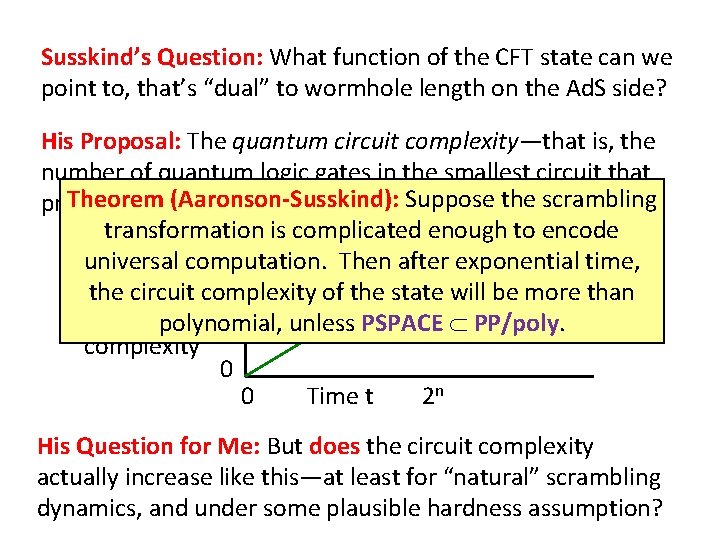 Susskind’s Question: What function of the CFT state can we point to, that’s “dual”