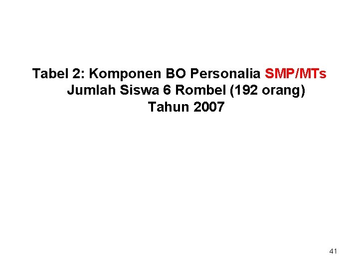 Tabel 2: Komponen BO Personalia SMP/MTs Jumlah Siswa 6 Rombel (192 orang) Tahun 2007