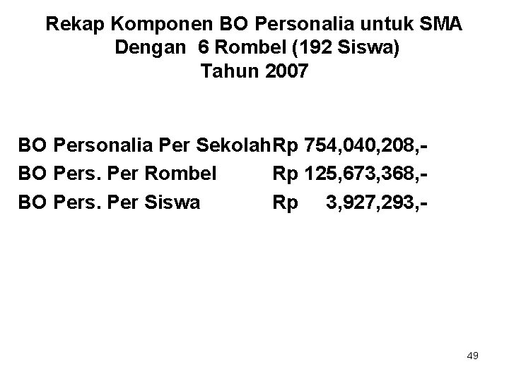 Rekap Komponen BO Personalia untuk SMA Dengan 6 Rombel (192 Siswa) Tahun 2007 BO