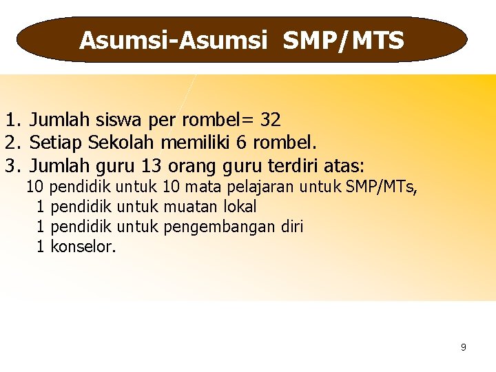 Asumsi-Asumsi SMP/MTS 1. Jumlah siswa per rombel= 32 2. Setiap Sekolah memiliki 6 rombel.