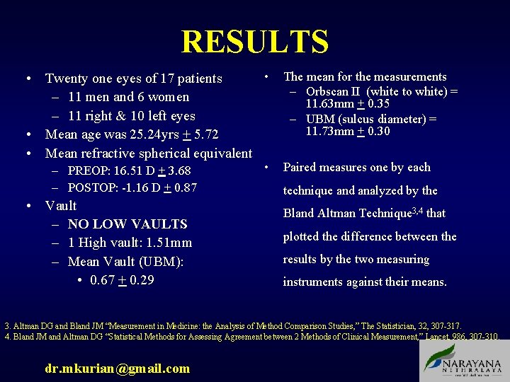 RESULTS • • Twenty one eyes of 17 patients – 11 men and 6