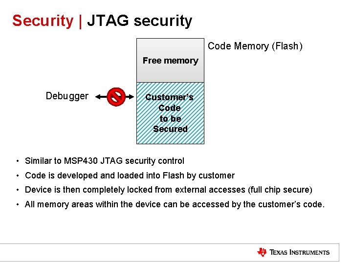 Security | JTAG security Code Memory (Flash) Free memory Debugger Customer’s Code to be