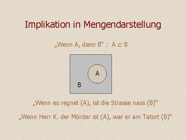 Implikation in Mengendarstellung „Wenn A, dann B“ : A B A B „Wenn es Implikation in Mengendarstellung „Wenn A, dann B“ : A B A B „Wenn es