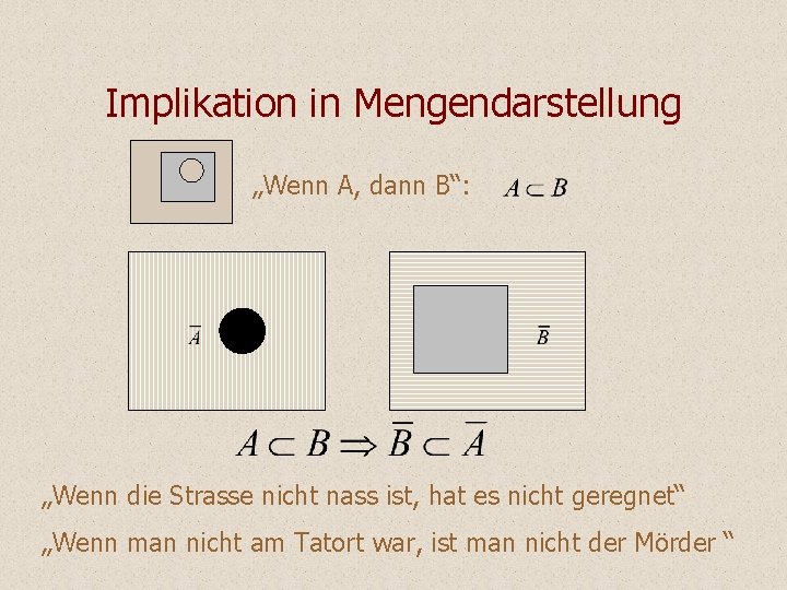Implikation in Mengendarstellung „Wenn A, dann B“: „Wenn die Strasse nicht nass ist, hat Implikation in Mengendarstellung „Wenn A, dann B“: „Wenn die Strasse nicht nass ist, hat