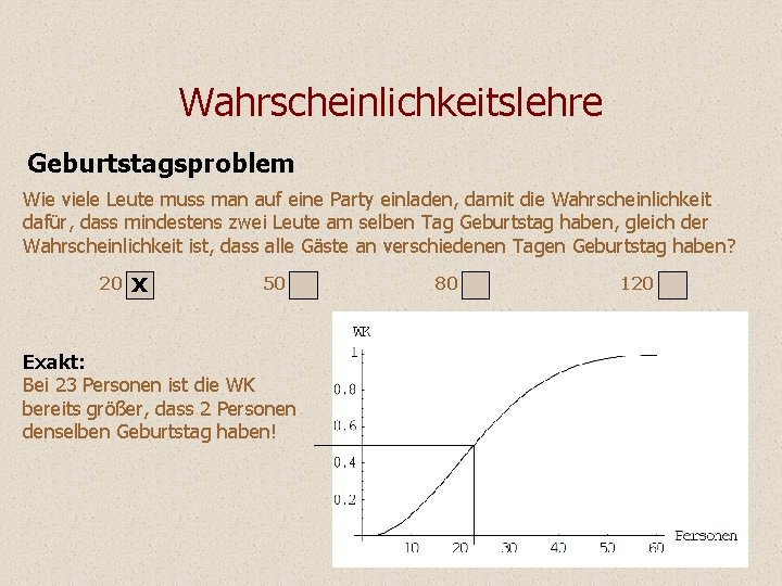 Wahrscheinlichkeitslehre Geburtstagsproblem Wie viele Leute muss man auf eine Party einladen, damit die Wahrscheinlichkeit Wahrscheinlichkeitslehre Geburtstagsproblem Wie viele Leute muss man auf eine Party einladen, damit die Wahrscheinlichkeit
