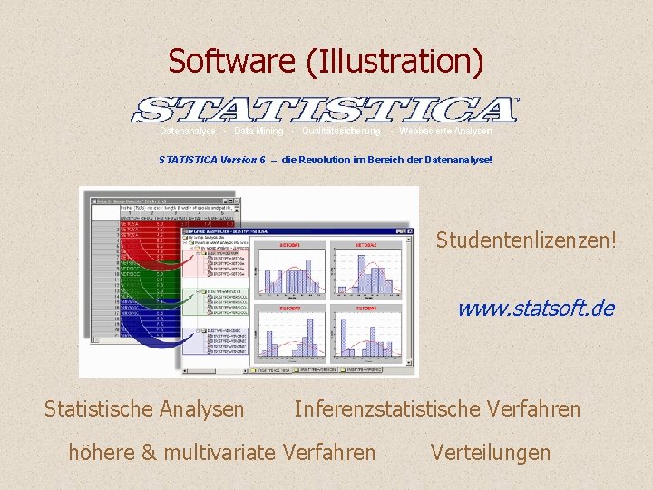 Software (Illustration) STATISTICA Version 6 – die Revolution im Bereich der Datenanalyse! Studentenlizenzen! www. Software (Illustration) STATISTICA Version 6 – die Revolution im Bereich der Datenanalyse! Studentenlizenzen! www.