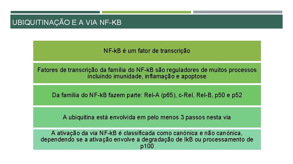 UBIQUITINAÇÃO E A VIA NF-KB NF-k. B é um fator de transcrição Fatores de