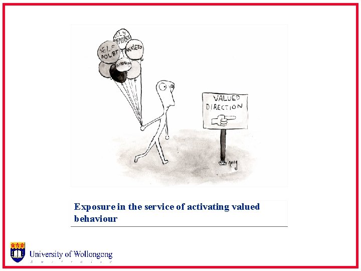 Exposure in the service of activating valued behaviour 