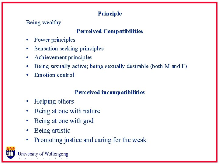 Principle Being wealthy Perceived Compatibilities • • • Power principles Sensation seeking principles Achievement