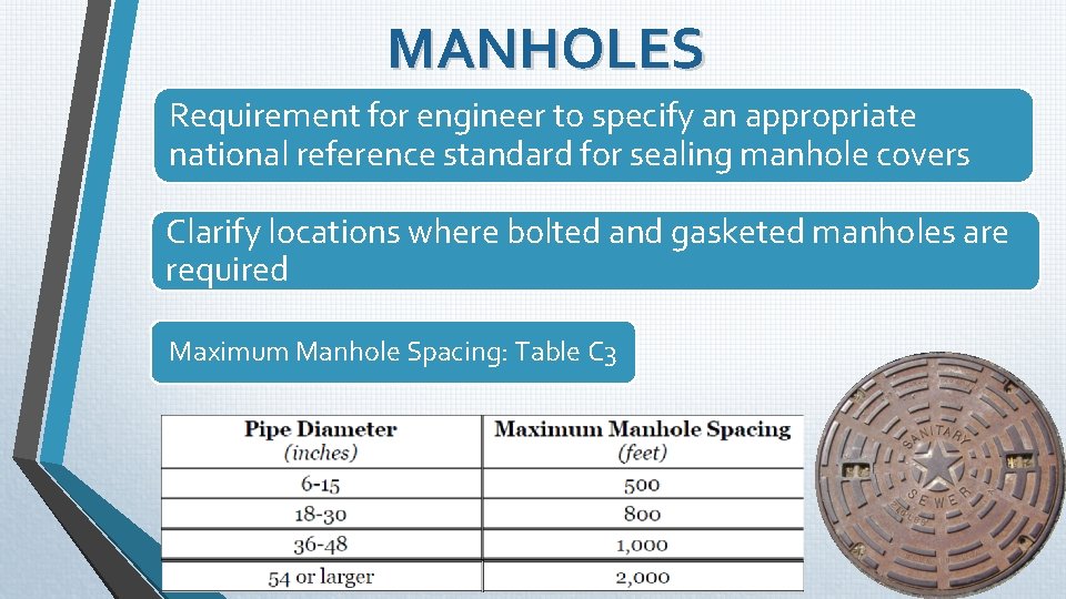 MANHOLES Requirement for engineer to specify an appropriate national reference standard for sealing manhole MANHOLES Requirement for engineer to specify an appropriate national reference standard for sealing manhole