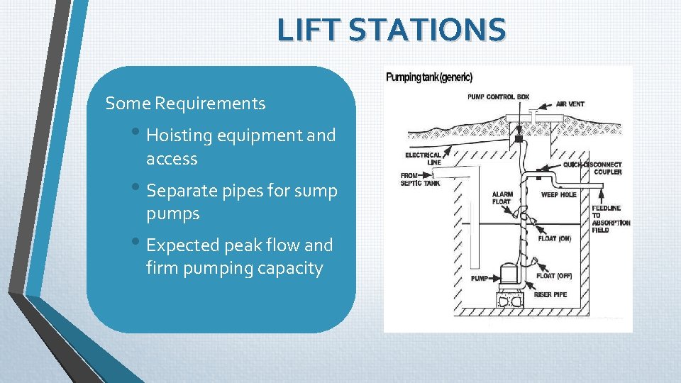 LIFT STATIONS Some Requirements • Hoisting equipment and access • Separate pipes for sump LIFT STATIONS Some Requirements • Hoisting equipment and access • Separate pipes for sump