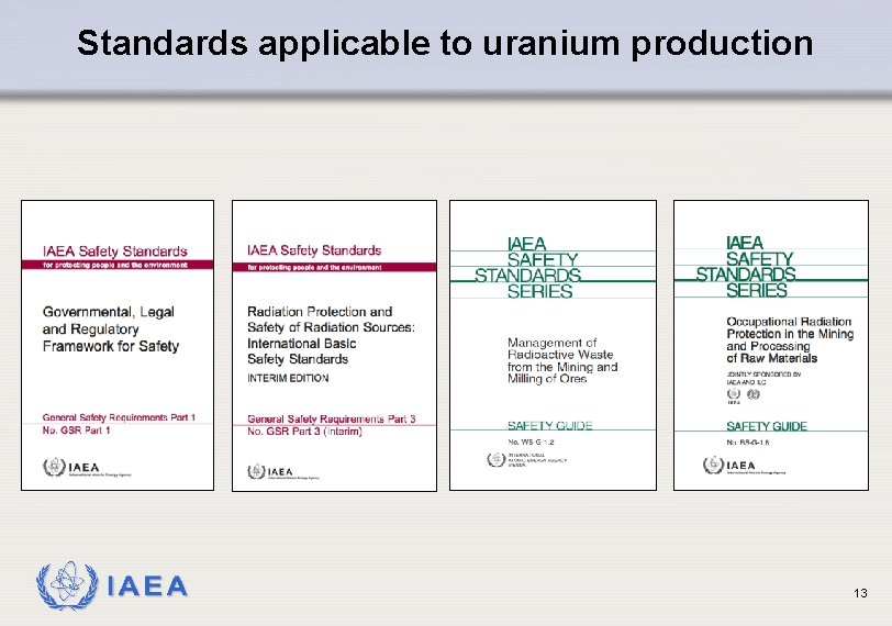 Standards applicable to uranium production IAEA 13 