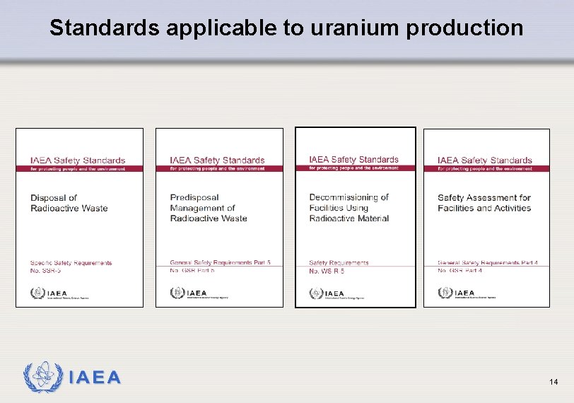 Standards applicable to uranium production IAEA 14 