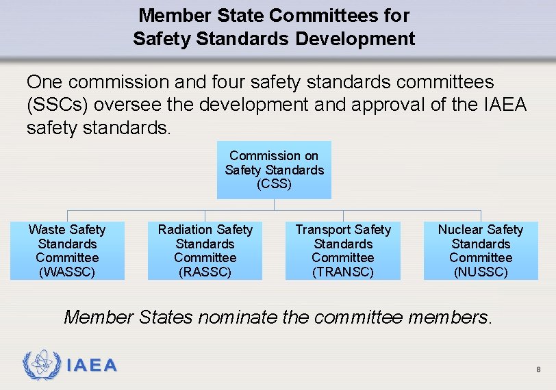 Member State Committees for Safety Standards Development One commission and four safety standards committees