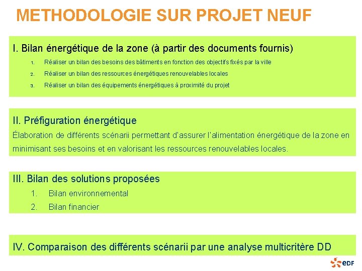 METHODOLOGIE SUR PROJET NEUF I. Bilan énergétique de la zone (à partir des documents