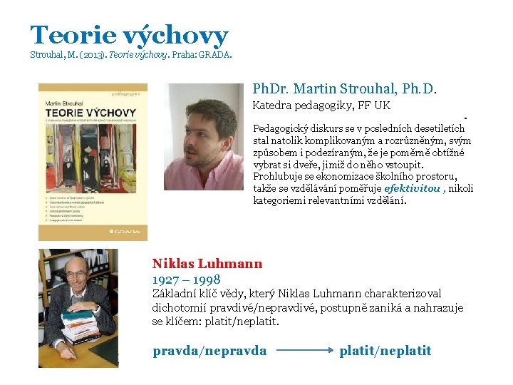 Teorie výchovy Strouhal, M. (2013). Teorie výchovy. Praha: GRADA. Ph. Dr. Martin Strouhal, Ph.