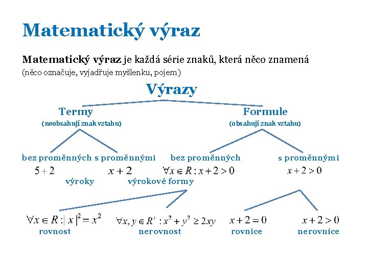 Matematický výraz je každá série znaků, která něco znamená (něco označuje, vyjadřuje myšlenku, pojem)