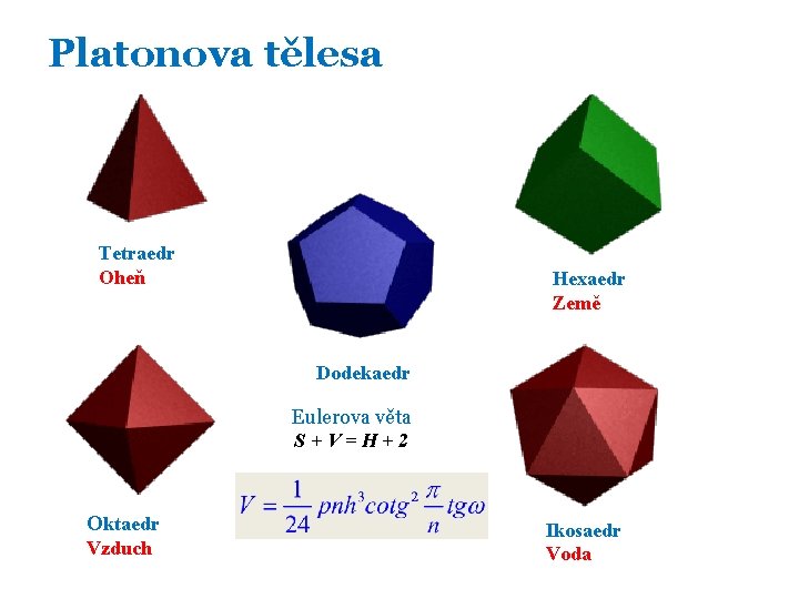 Platonova tělesa Tetraedr Oheň Hexaedr Země Dodekaedr Eulerova věta S+V=H+2 Oktaedr Vzduch Ikosaedr Voda
