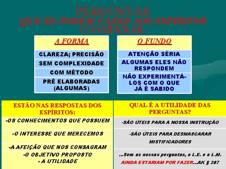 PERGUNTAS QUE SE PODEM FAZER AOS ESPÍRITOS CONSIDERAR: A FORMA O FUNDO CLAREZA; PRECISÃO