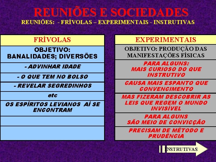 REUNIÕES E SOCIEDADES REUNIÕES: - FRÍVOLAS – EXPERIMENTAIS - INSTRUTIVAS FRÍVOLAS EXPERIMENTAIS OBJETIVO: BANALIDADES;