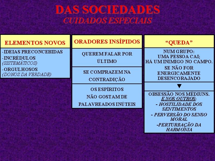 DAS SOCIEDADES CUIDADOS ESPECIAIS ELEMENTOS NOVOS -IDEIAS PRECONCEBIDAS -INCRÉDULOS (SISTEMÁTICOS) -ORGULHOSOS (DONOS DA VERDADE)