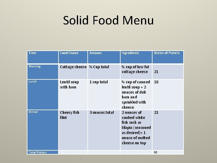 Solid Food Menu Time Food Choice Amount Morning Cottage cheese ¾ Cup total Lunch