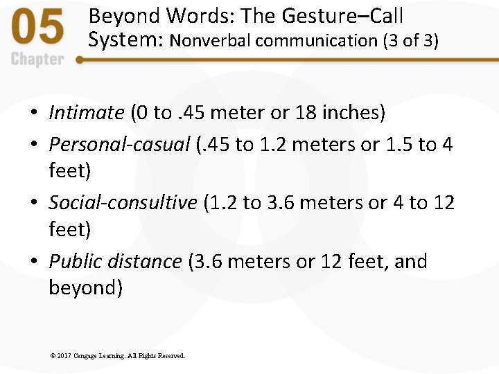 Beyond Words: The Gesture–Call System: Nonverbal communication (3 of 3) • Intimate (0 to. Beyond Words: The Gesture–Call System: Nonverbal communication (3 of 3) • Intimate (0 to.
