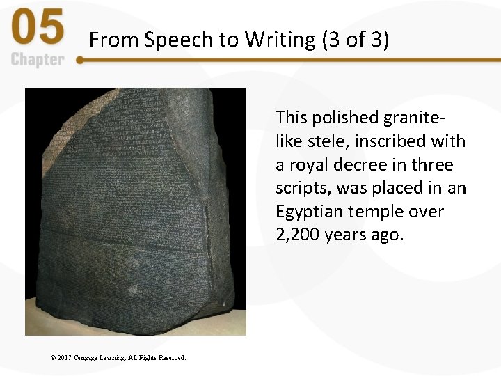 From Speech to Writing (3 of 3) This polished granitelike stele, inscribed with a From Speech to Writing (3 of 3) This polished granitelike stele, inscribed with a