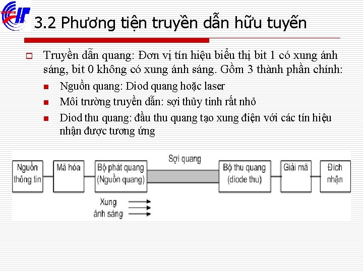 3. 2 Phương tiện truyền dẫn hữu tuyến o Truyền dẫn quang: Đơn vị