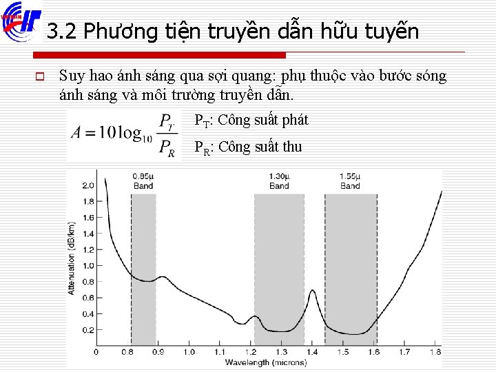 3. 2 Phương tiện truyền dẫn hữu tuyến o Suy hao ánh sáng qua