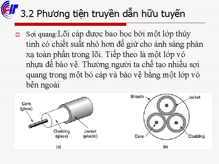 3. 2 Phương tiện truyền dẫn hữu tuyến o Sợi quang: Lõi cáp được