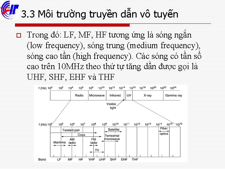 3. 3 Môi trường truyền dẫn vô tuyến o Trong đó: LF, MF, HF