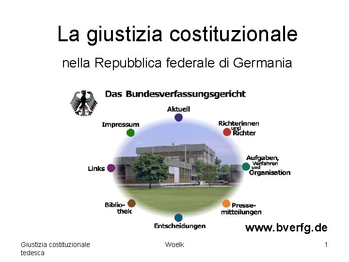 La giustizia costituzionale nella Repubblica federale di Germania www. bverfg. de Giustizia costituzionale tedesca