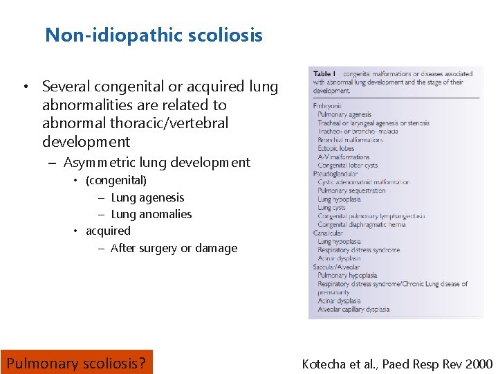 Non-idiopathic scoliosis • Several congenital or acquired lung abnormalities are related to abnormal thoracic/vertebral