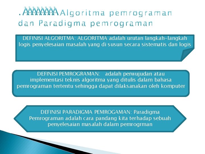 DEFINISI ALGORITMA: ALGORITMA adalah urutan langkah-langkah logis penyelesaian masalah yang di susun secara sistematis