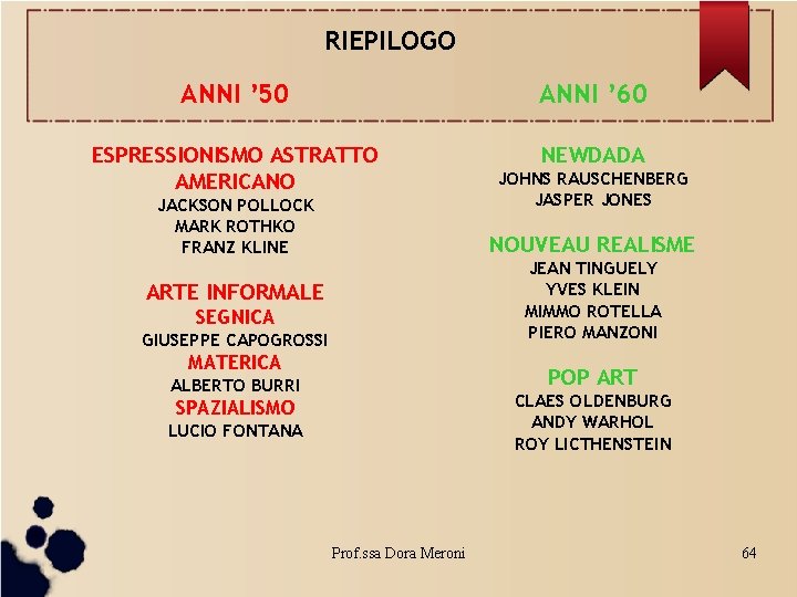 RIEPILOGO ANNI ’ 50 ANNI ’ 60 ESPRESSIONISMO ASTRATTO AMERICANO NEWDADA JACKSON POLLOCK MARK