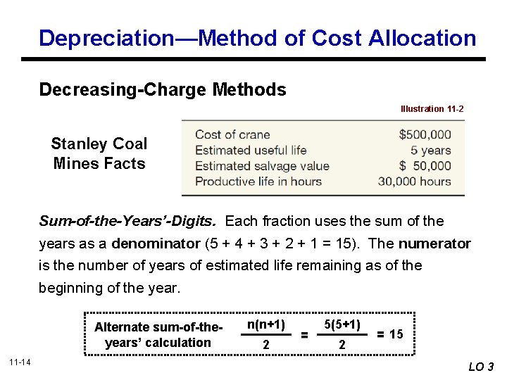 Depreciation—Method of Cost Allocation Decreasing-Charge Methods Illustration 11 -2 Stanley Coal Mines Facts Sum-of-the-Years’-Digits.