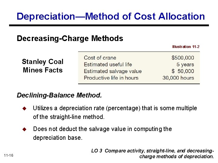 Depreciation—Method of Cost Allocation Decreasing-Charge Methods Illustration 11 -2 Stanley Coal Mines Facts Declining-Balance