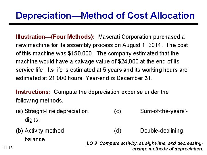 Depreciation—Method of Cost Allocation Illustration—(Four Methods): Maserati Corporation purchased a new machine for its