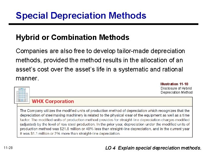 Special Depreciation Methods Hybrid or Combination Methods Companies are also free to develop tailor-made