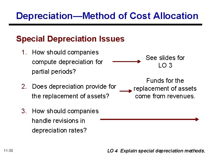 Depreciation—Method of Cost Allocation Special Depreciation Issues 1. How should companies compute depreciation for