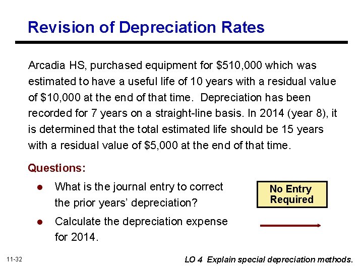 Revision of Depreciation Rates Arcadia HS, purchased equipment for $510, 000 which was estimated