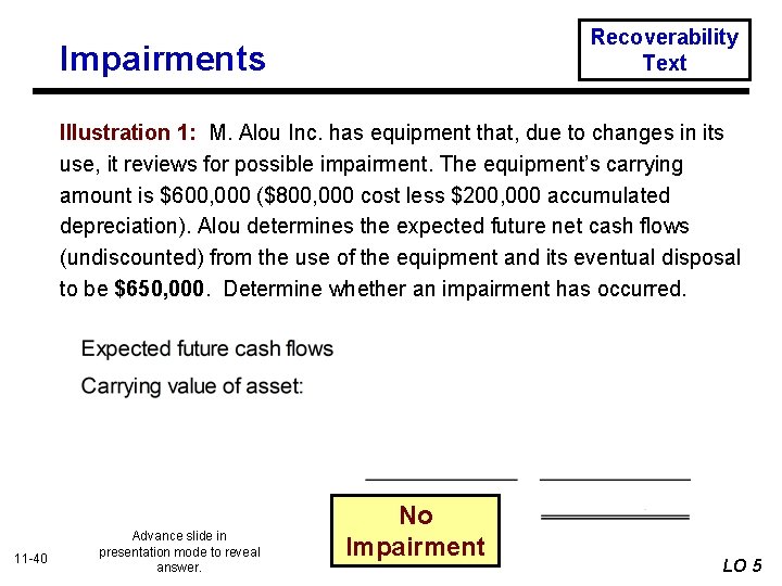 Recoverability Text Impairments Illustration 1: M. Alou Inc. has equipment that, due to changes