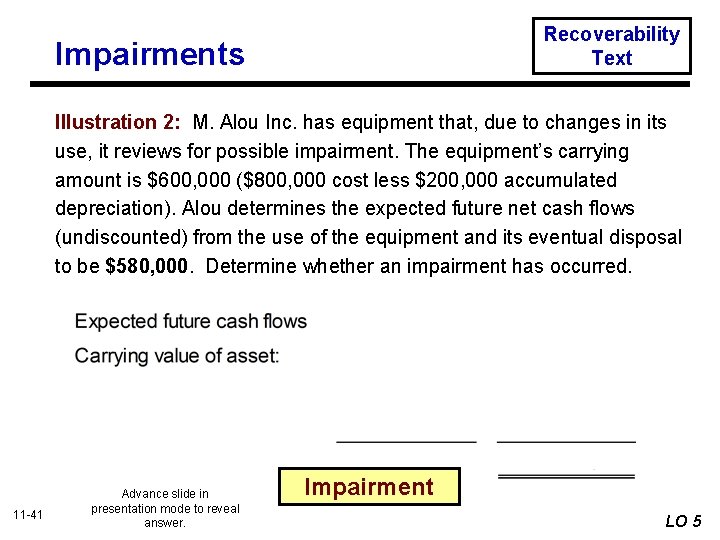 Recoverability Text Impairments Illustration 2: M. Alou Inc. has equipment that, due to changes
