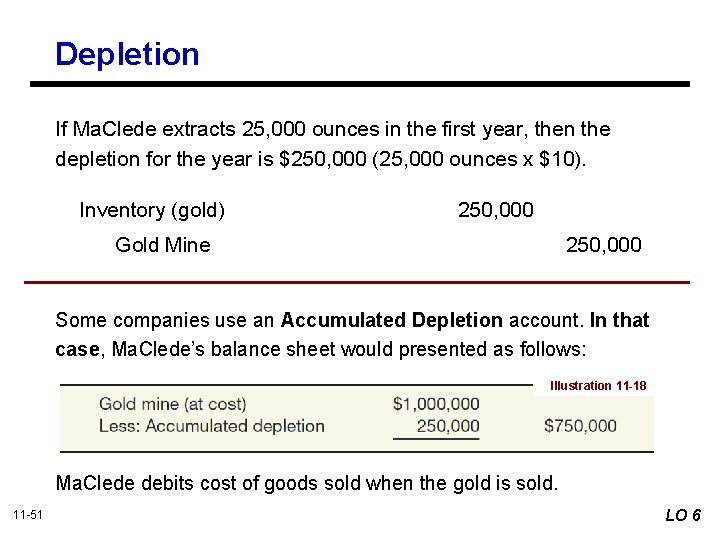 Depletion If Ma. Clede extracts 25, 000 ounces in the first year, then the