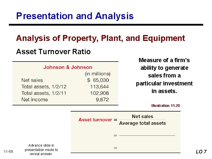 Presentation and Analysis of Property, Plant, and Equipment Asset Turnover Ratio Measure of a